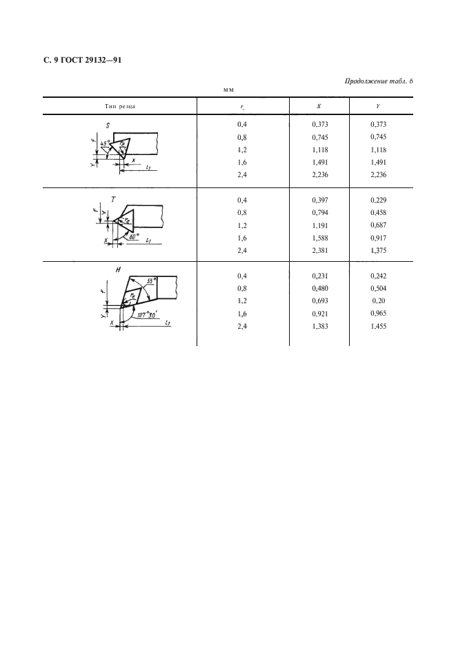 ГОСТ 29132-91