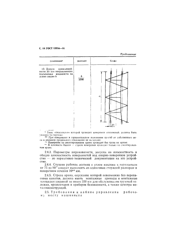 ГОСТ 13556-91