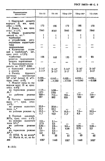 ГОСТ 26673-90