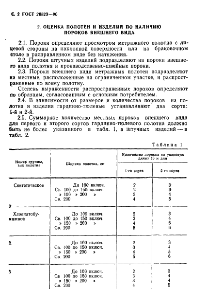 ГОСТ 20823-90