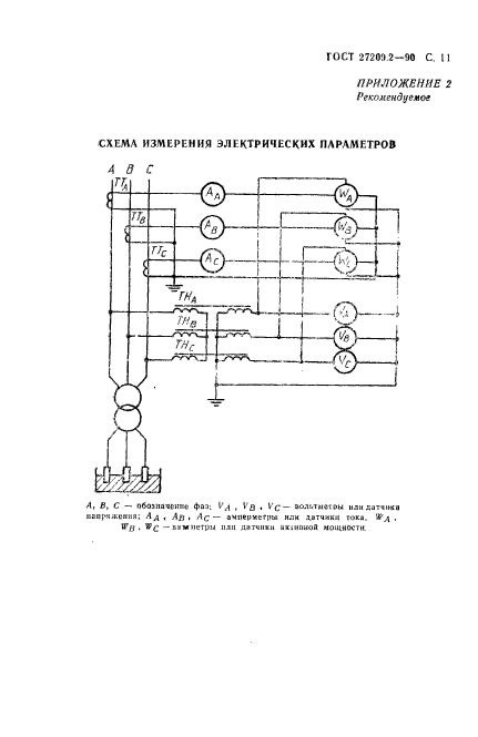 ГОСТ 27209.2-90