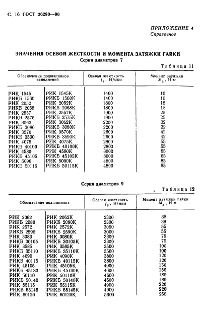 ГОСТ 26290-90