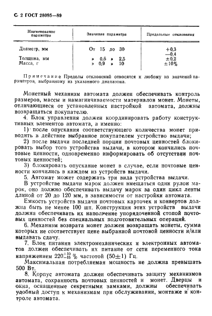 ГОСТ 28095-89