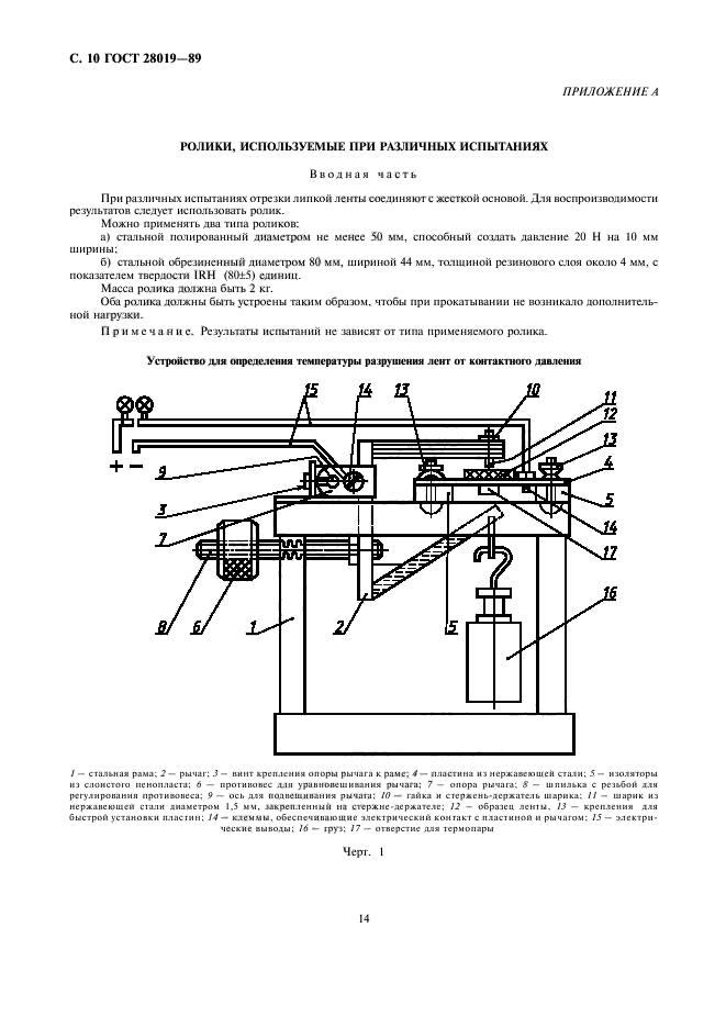 ГОСТ 28019-89