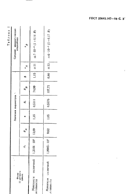 ГОСТ 25645.147-89