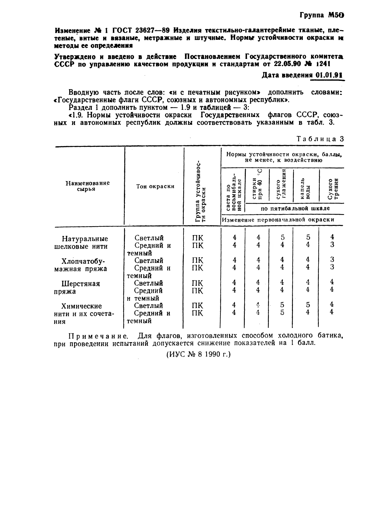 ГОСТ 23627-89