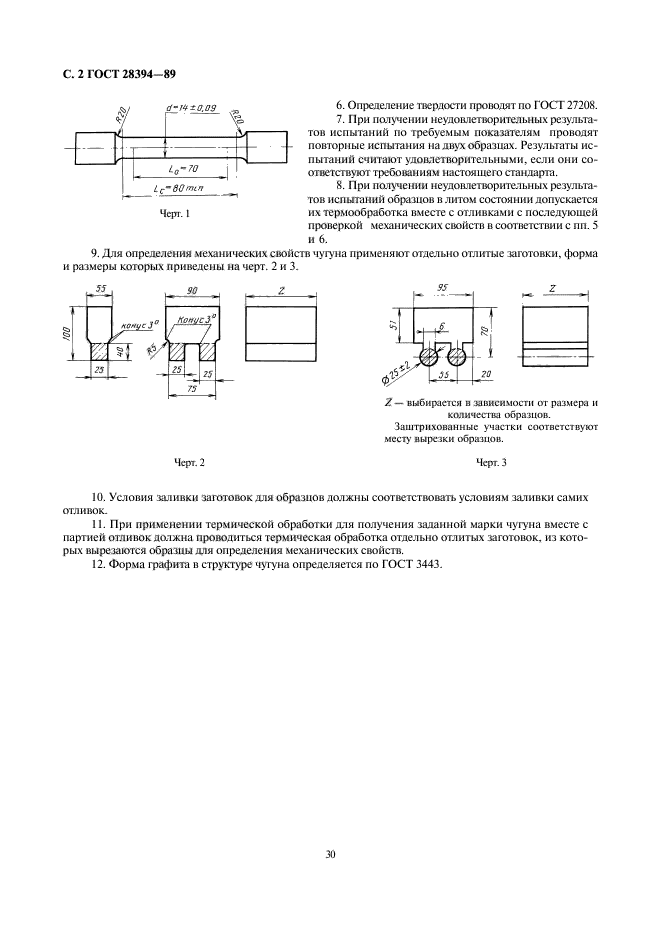 ГОСТ 28394-89