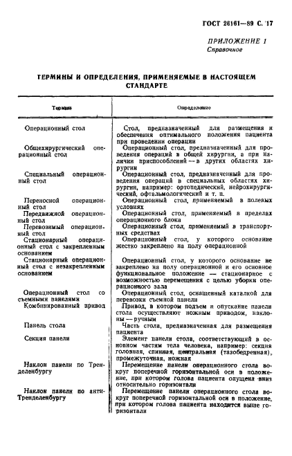 ГОСТ 26161-89