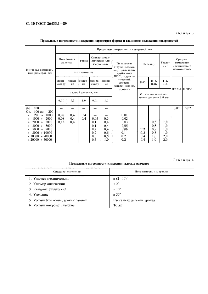 ГОСТ 26433.1-89