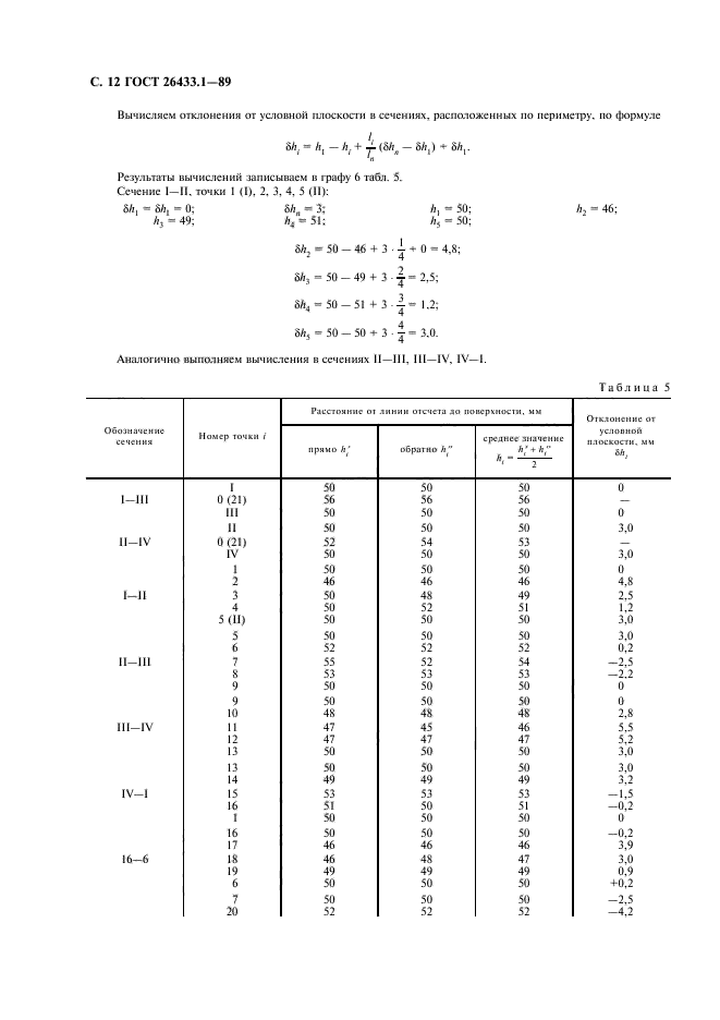 ГОСТ 26433.1-89