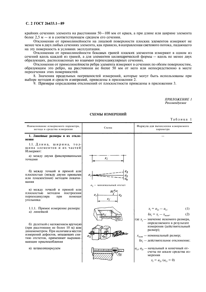 ГОСТ 26433.1-89