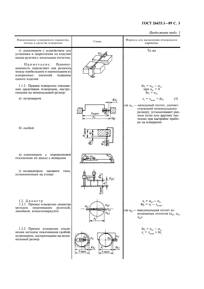 ГОСТ 26433.1-89