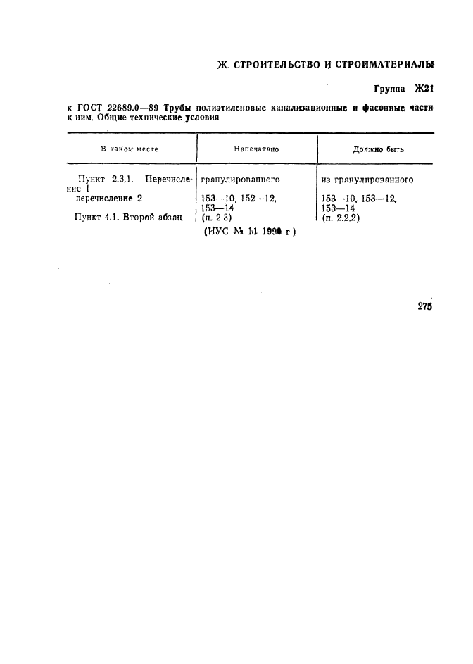 ГОСТ 22689.0-89