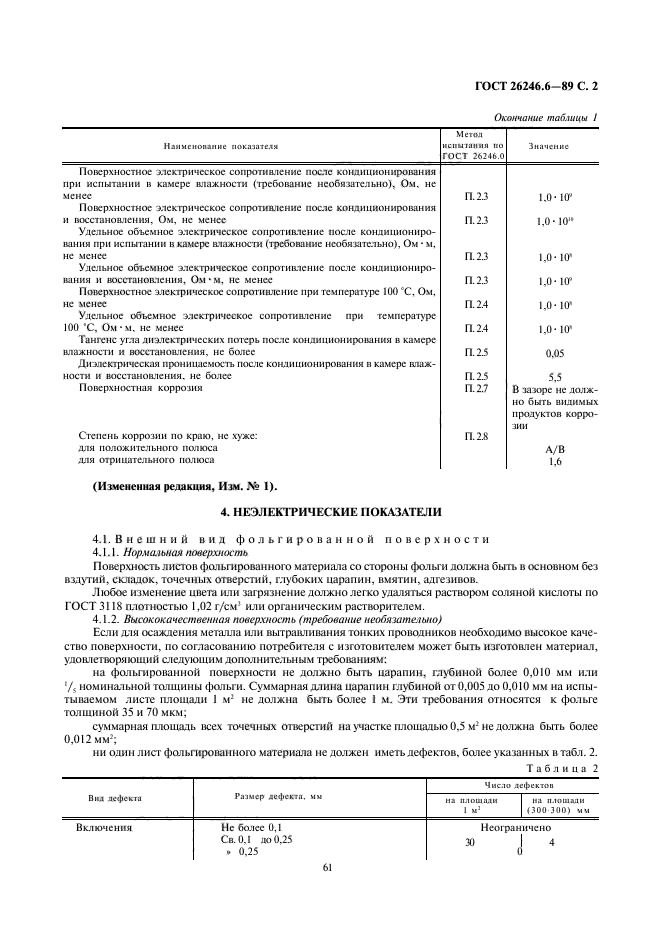 ГОСТ 26246.6-89