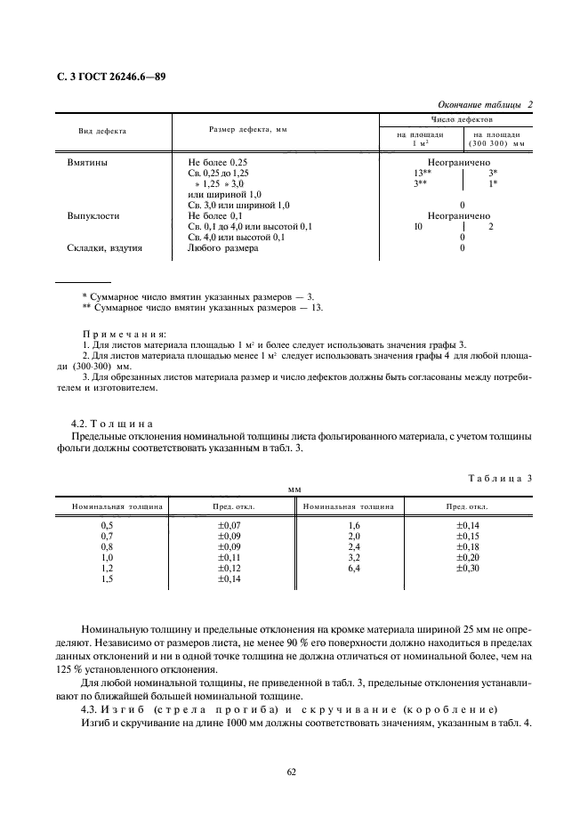 ГОСТ 26246.6-89