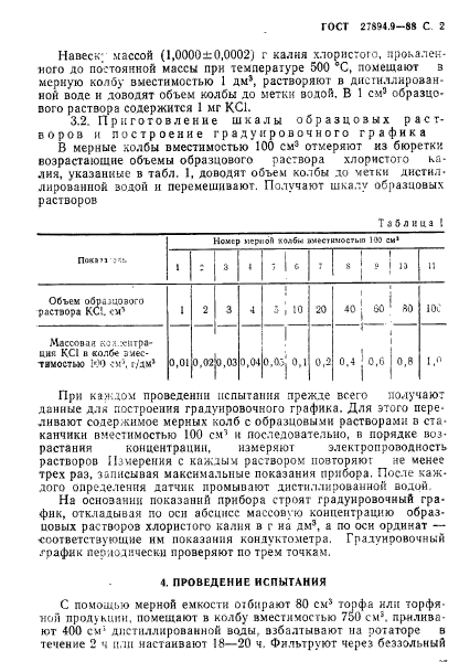 ГОСТ 27894.9-88