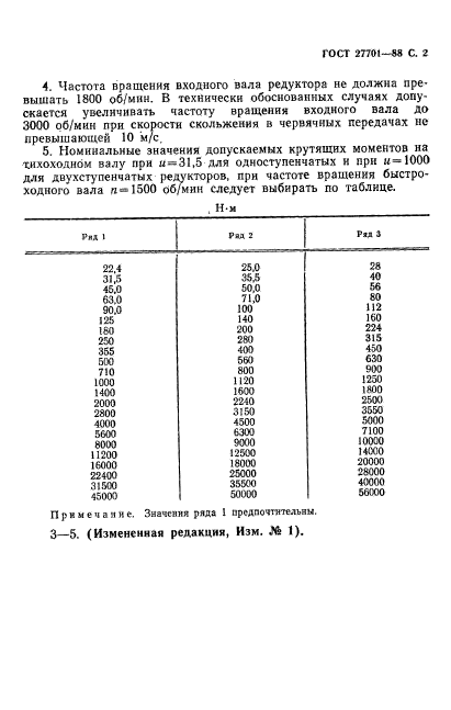 ГОСТ 27701-88