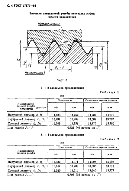 ГОСТ 27875-88