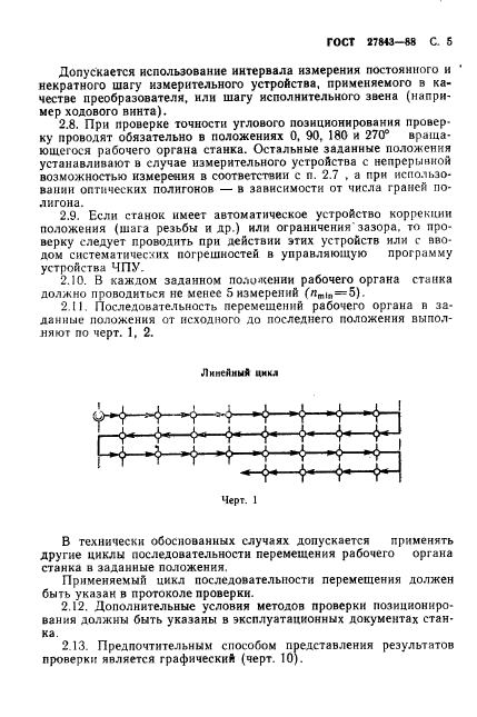 ГОСТ 27843-88