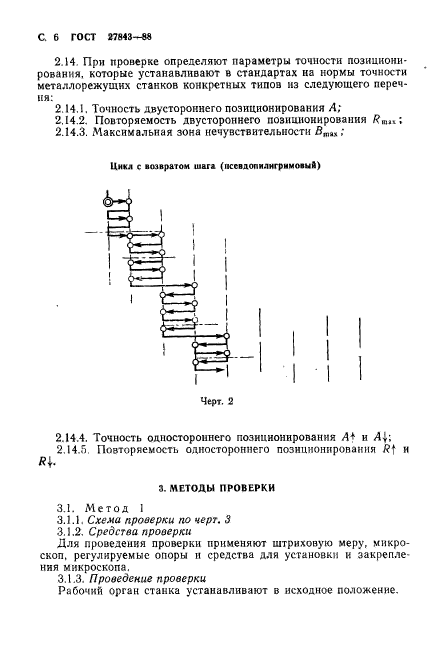 ГОСТ 27843-88