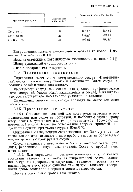 ГОСТ 25732-88