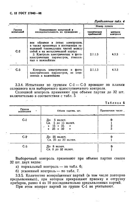 ГОСТ 27943-88