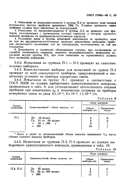 ГОСТ 27943-88