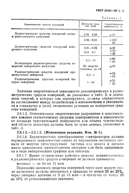 ГОСТ 27451-87