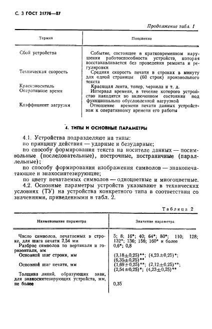 ГОСТ 21776-87