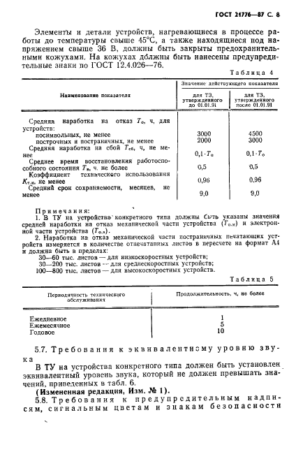 ГОСТ 21776-87