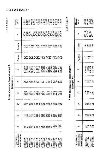 ГОСТ 27365-87