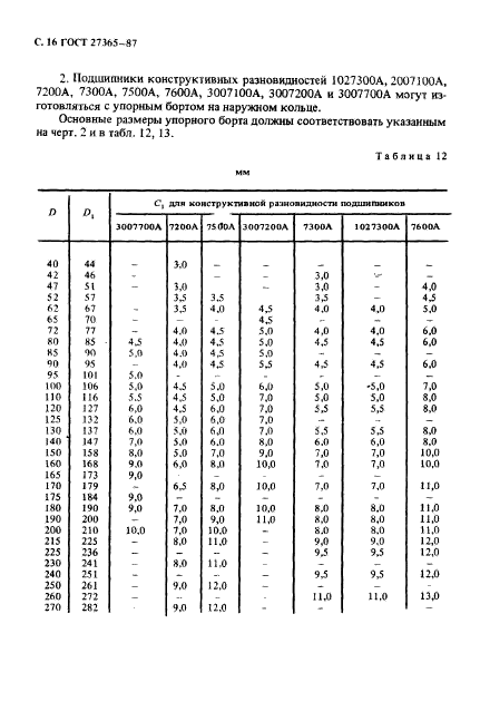 ГОСТ 27365-87