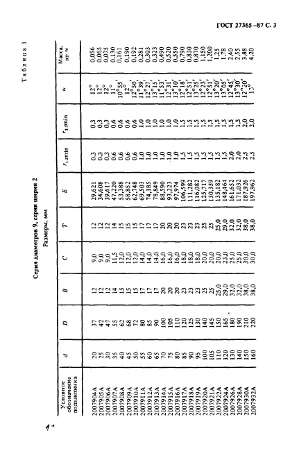 ГОСТ 27365-87