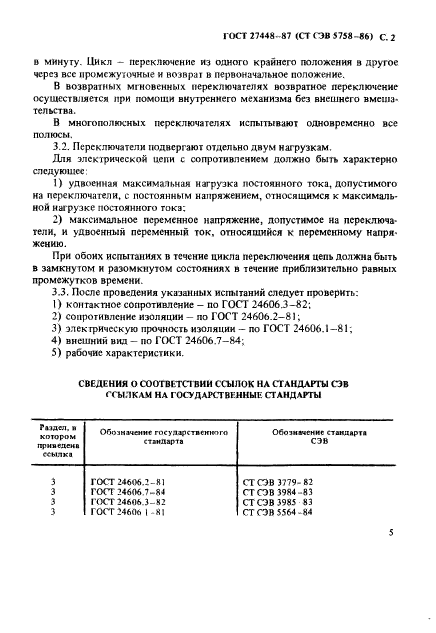 ГОСТ 27448-87