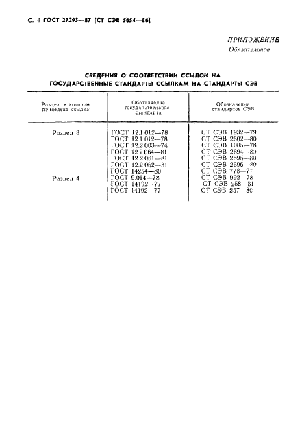 ГОСТ 27293-87