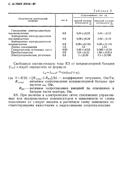 ГОСТ 27514-87