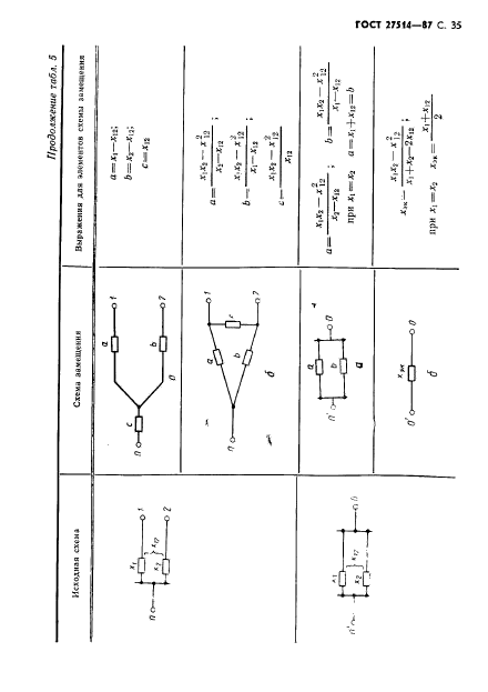 ГОСТ 27514-87