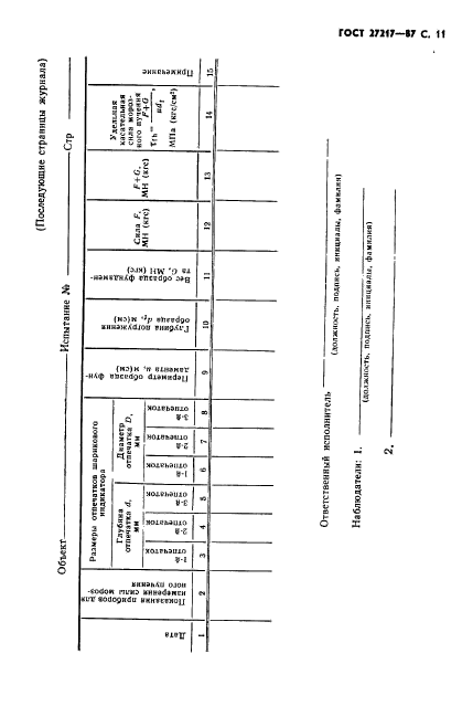 ГОСТ 27217-87