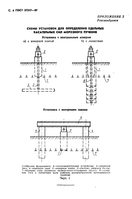 ГОСТ 27217-87