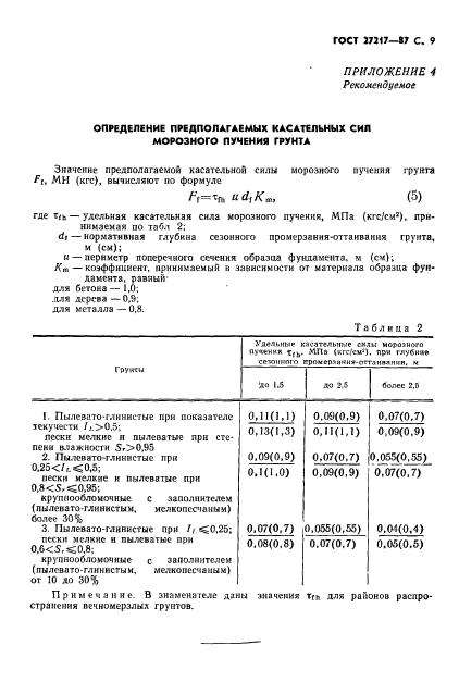 ГОСТ 27217-87