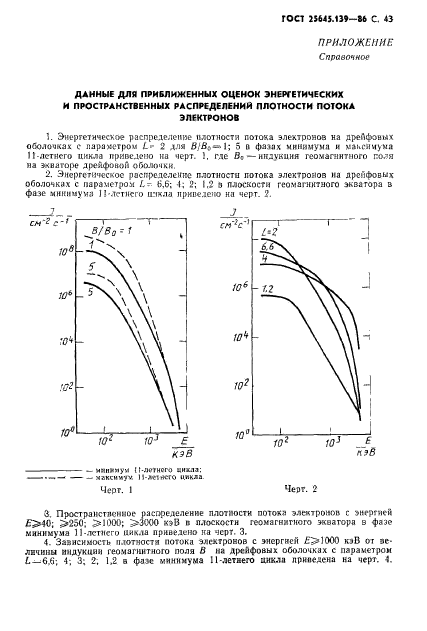 ГОСТ 25645.139-86