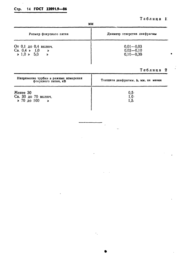 ГОСТ 22091.9-86