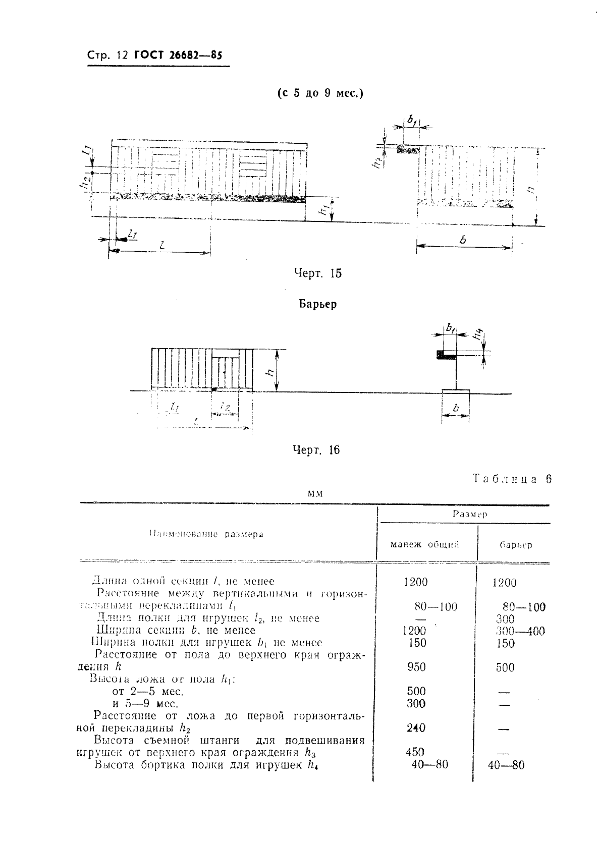 ГОСТ 26682-85