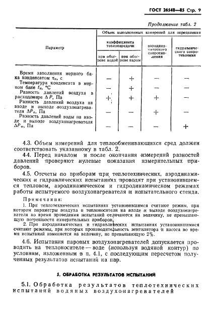 ГОСТ 26548-85