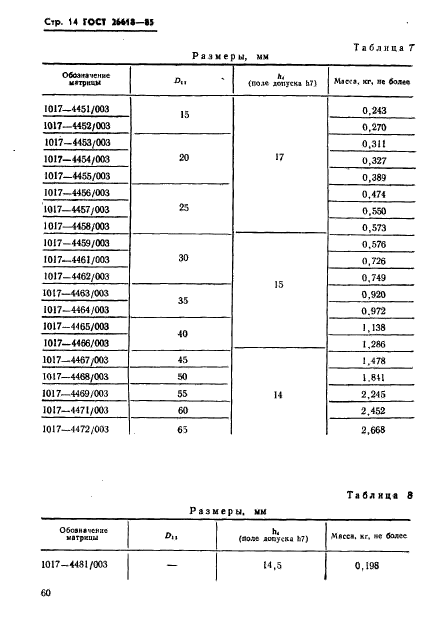 ГОСТ 26618-85