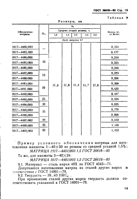 ГОСТ 26618-85