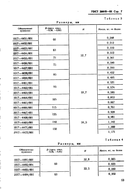 ГОСТ 26618-85