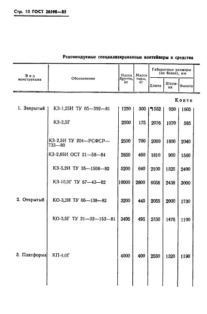 ГОСТ 26598-85