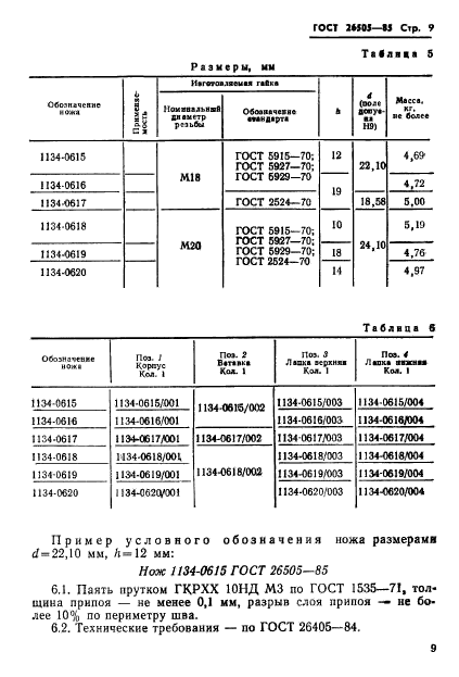 ГОСТ 26505-85