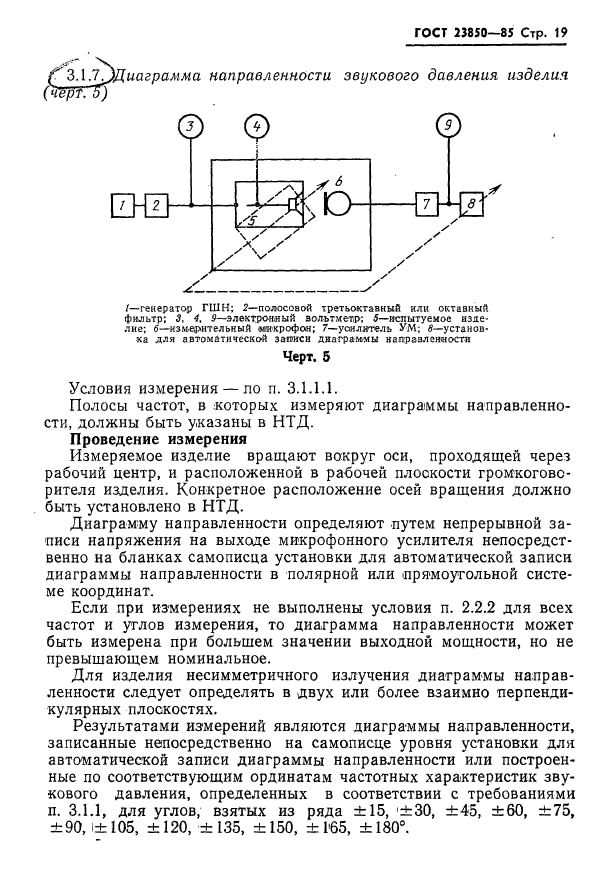 ГОСТ 23850-85